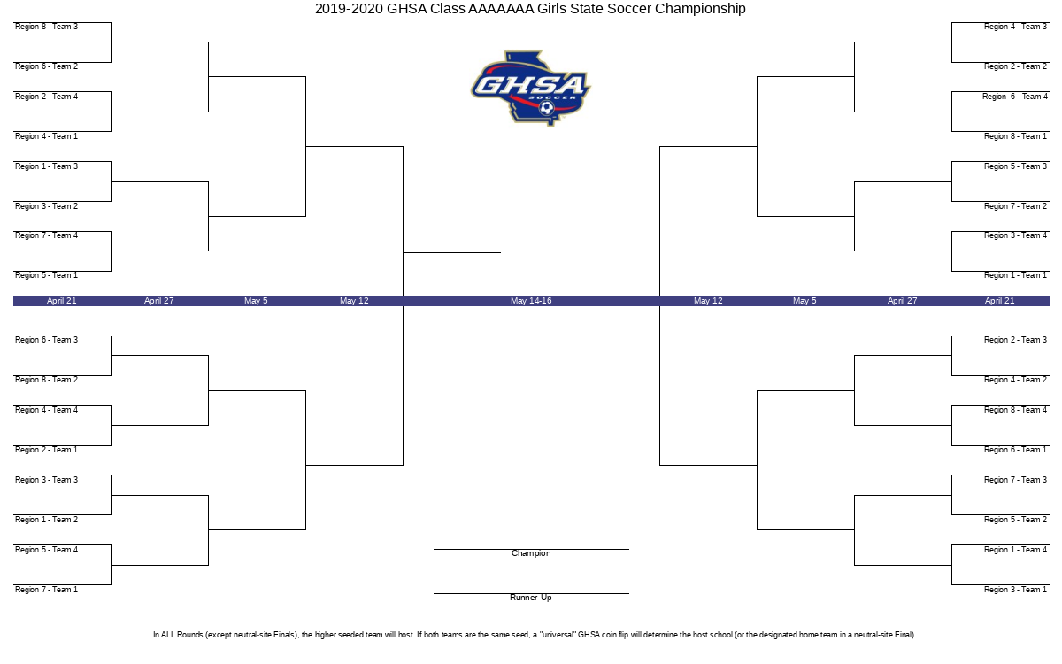 Bracket Image